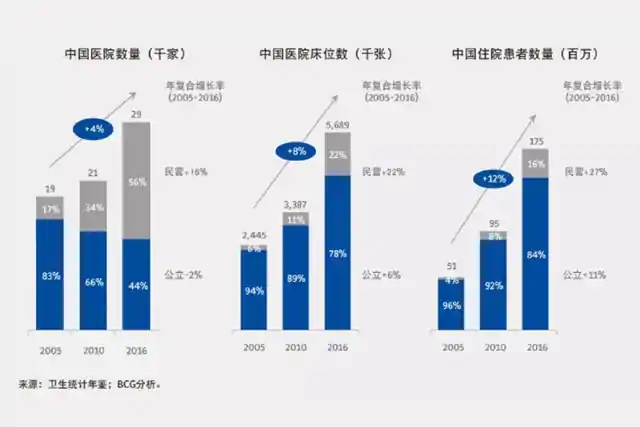 江森自控 北京江森